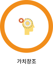 가치창조